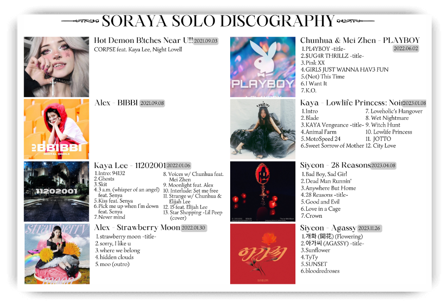 Solo Discography