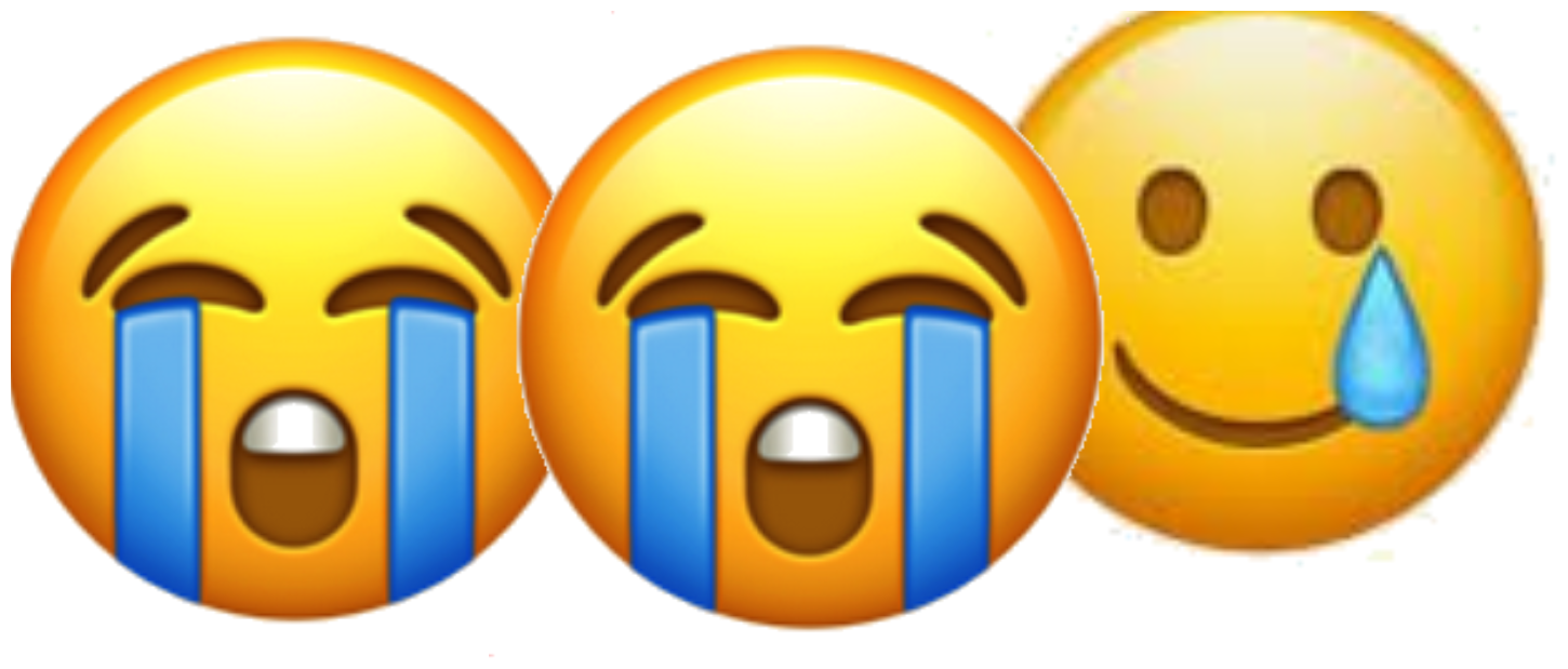Crying emojis