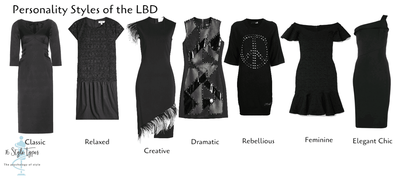 personality  of the LBD