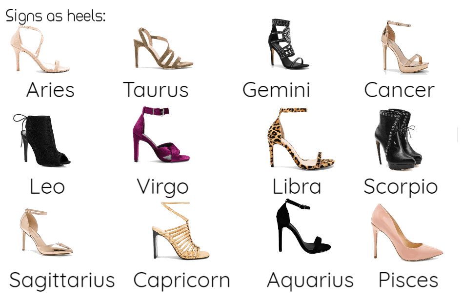 THE SIGNS AS HEELS