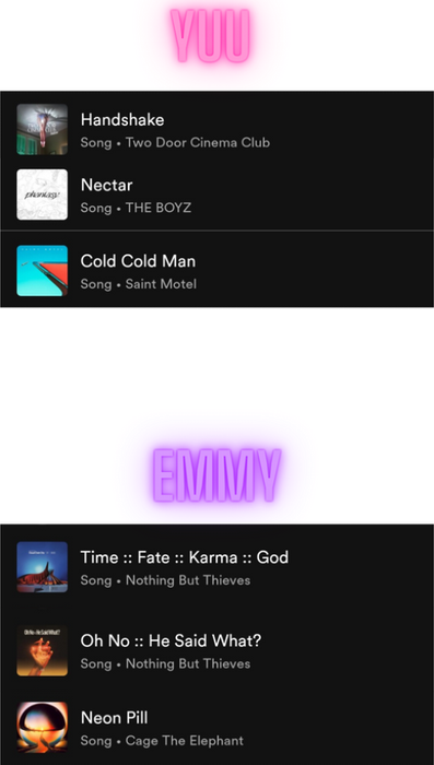 ECLIPSE Top Spotify songs