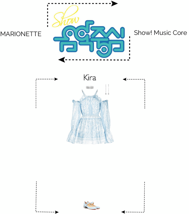 MARIONETTE (마리오네트) [MC-Kira] Show! Music Core