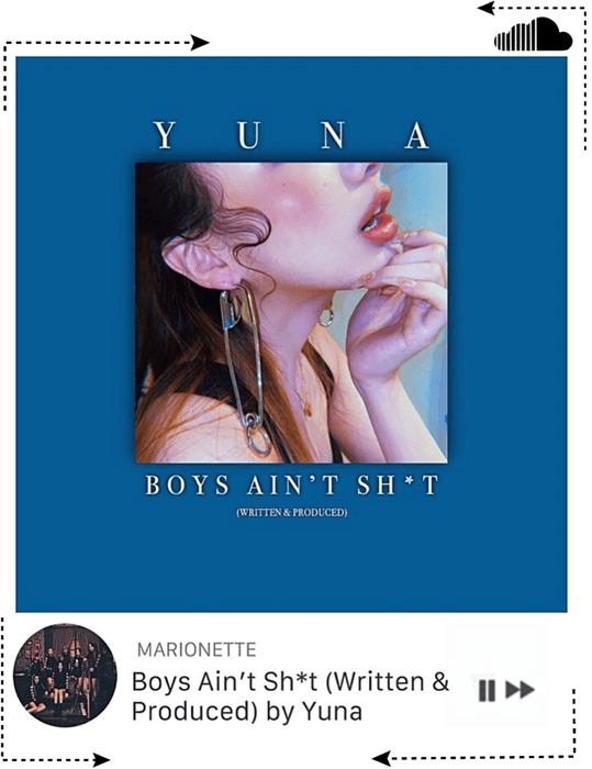 MARIONETTE (마리오네트) [YUNA] SoundCloud