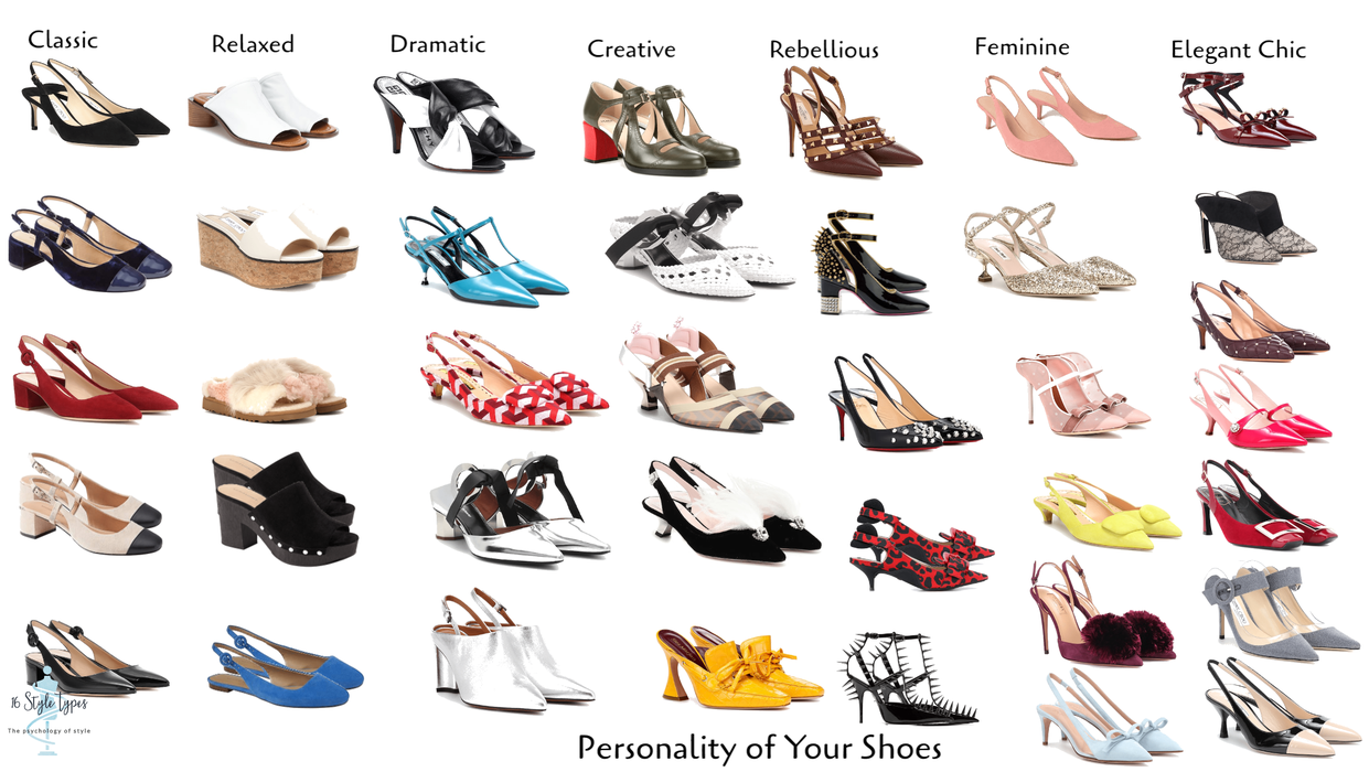 Personality of your shoes