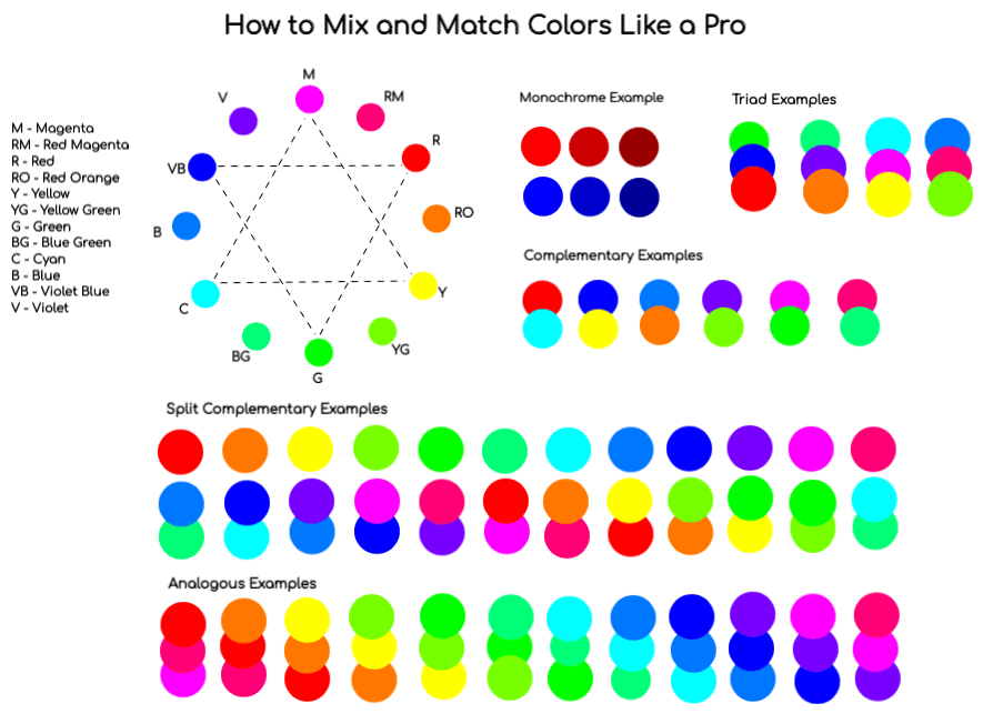 How to Mix and Mach Colors Like a Pro