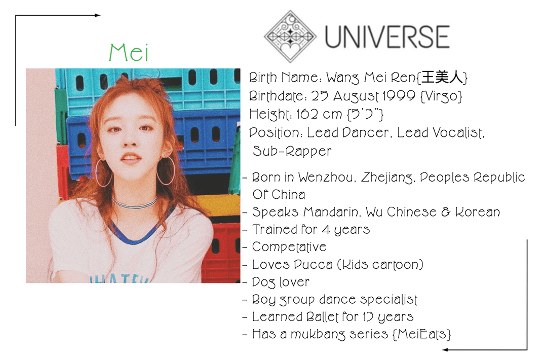 Universe Mei Profile