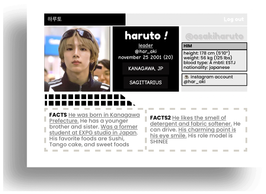 Haruto's info!~