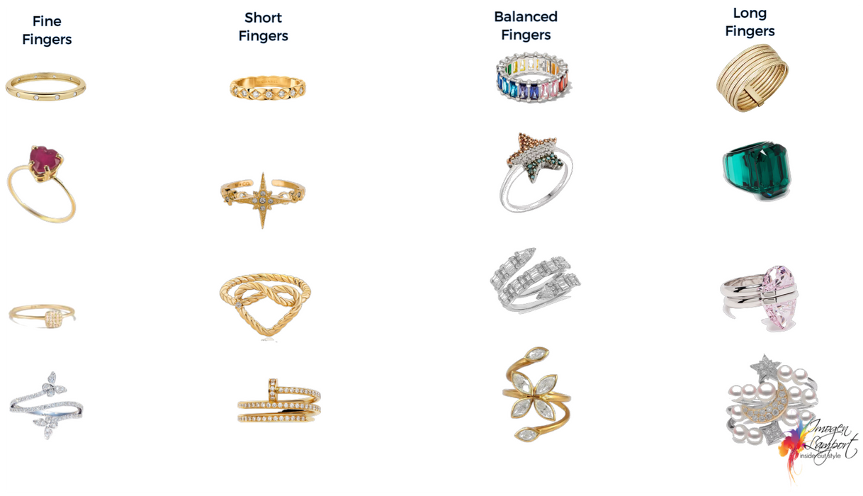 choosing rings