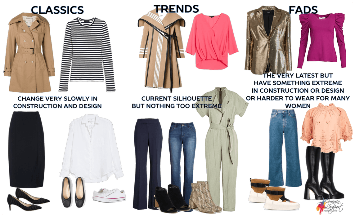 classics, trends and fads