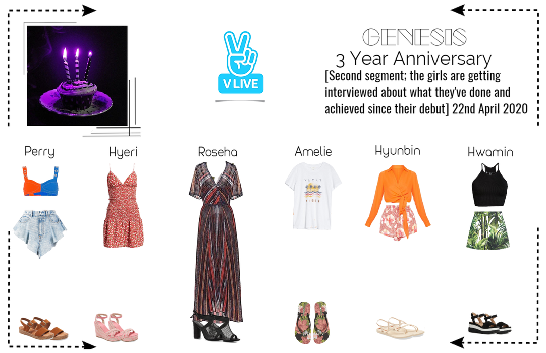 GENESIS (게네시스) 3rd Anniversary VLIVE