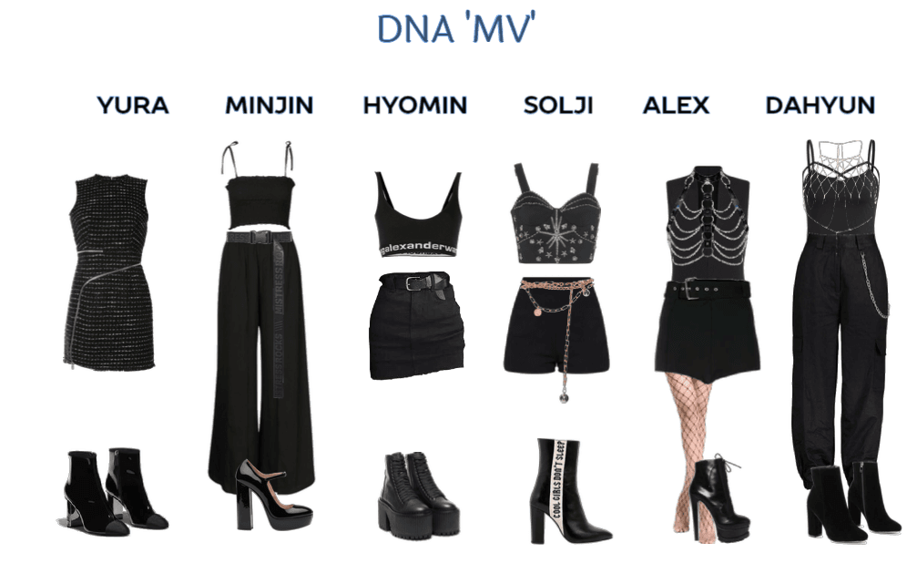 Evolution- DNA 'MV'