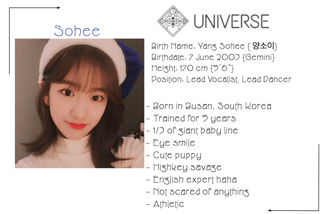 Universe Sohee Profile