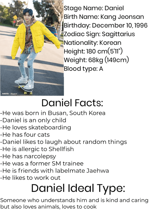 Daniel Profile | August 7, 2020