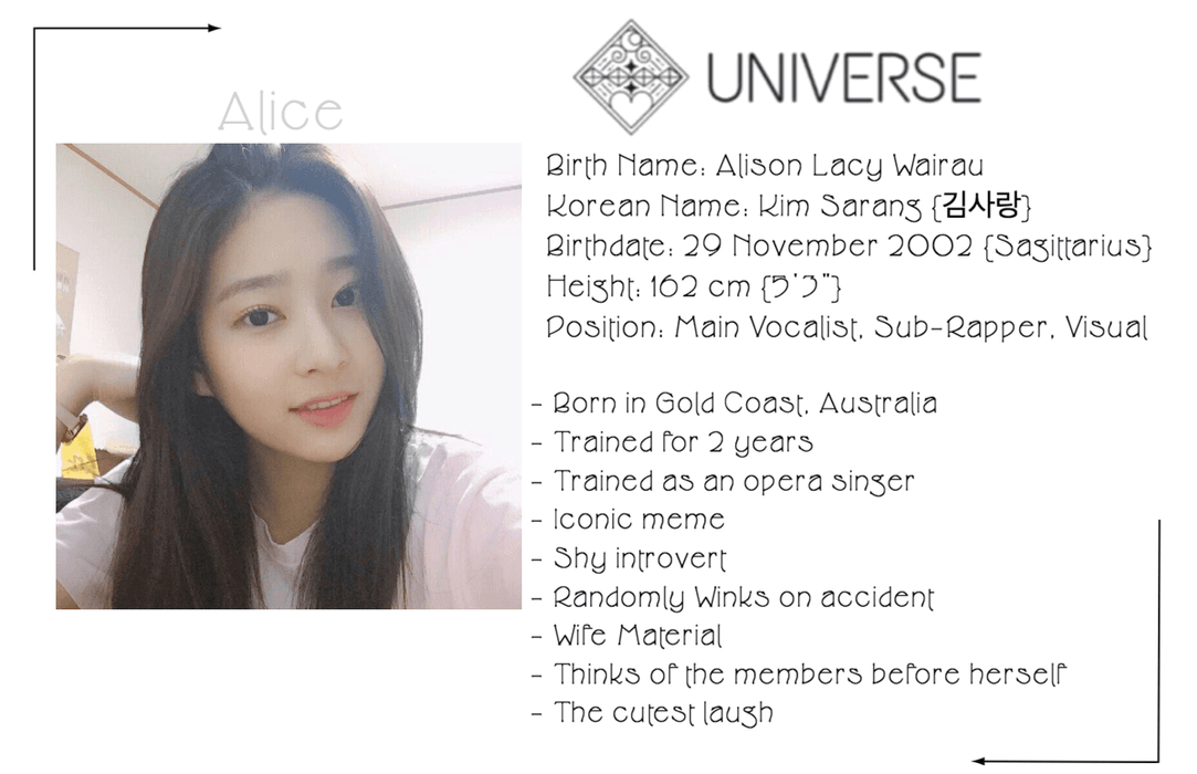 Universe Alice Profile