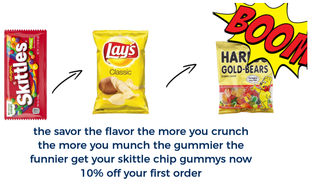 skittle chip gumyms