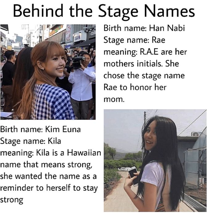 Behind the stage names