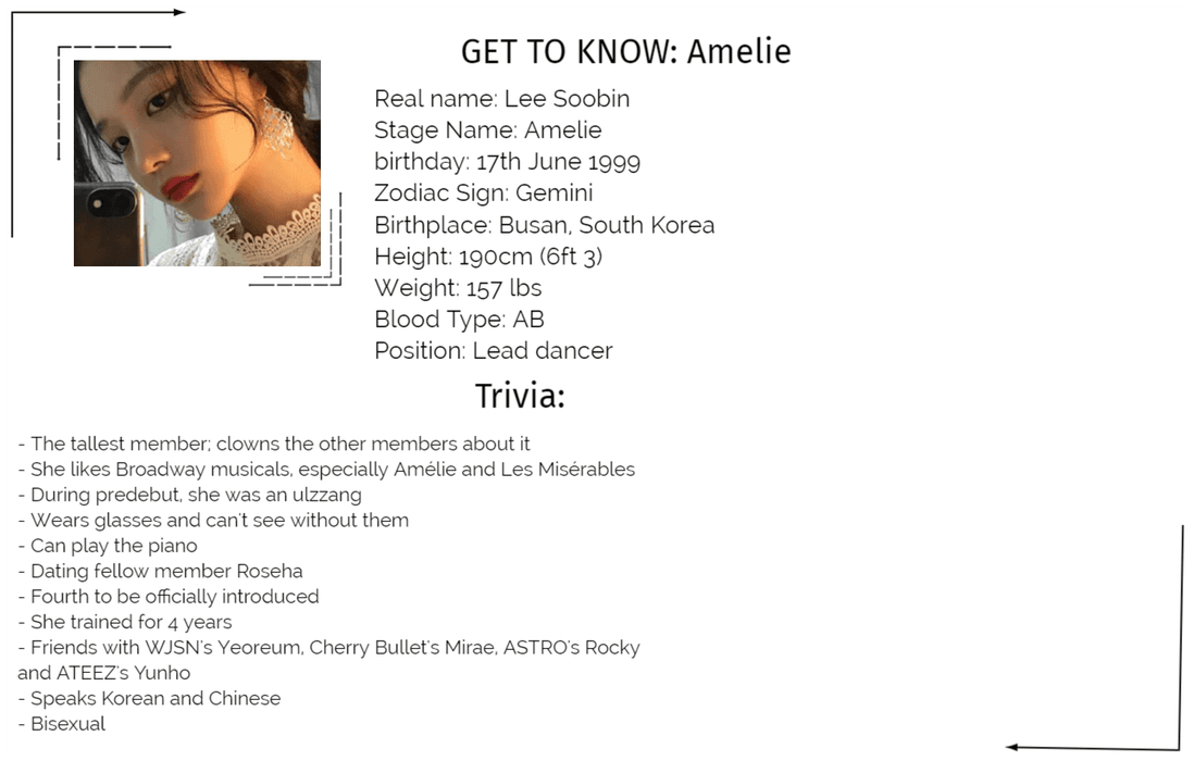 GENESIS (게네시스) Amelie Profile