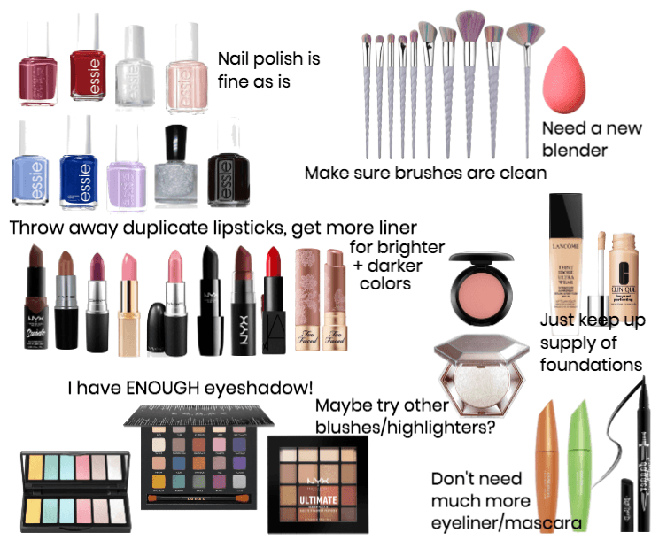 My Makeup Plans