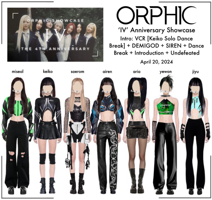 ORPHIC (오르픽) ‘IV’ Anniversary Showcase (1)