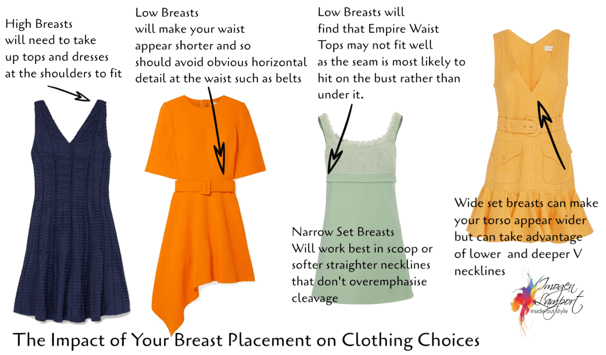 the impact of breast placement
