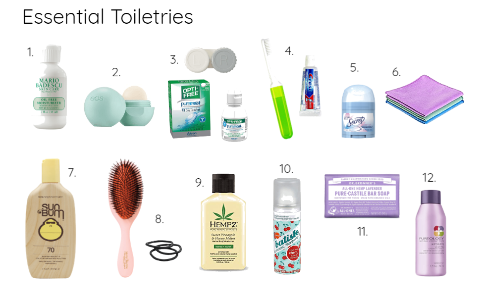 Minimal Essential Travel Toiletries
