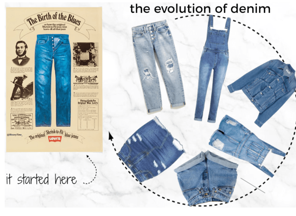 evolution of denim