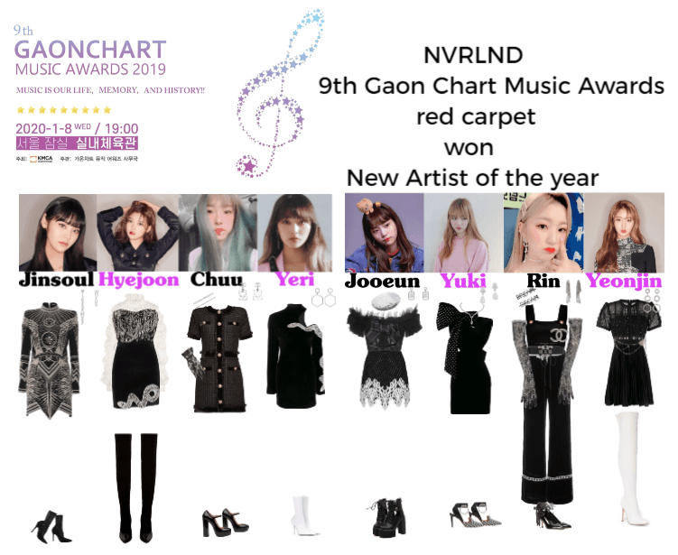 NVRLND 9th Gaon Chart Music Awards red carpet
