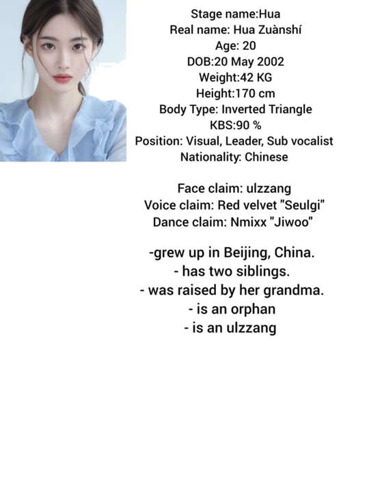 DeeDee "Hua" Profile