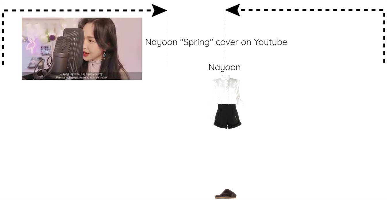 Nayoon cover