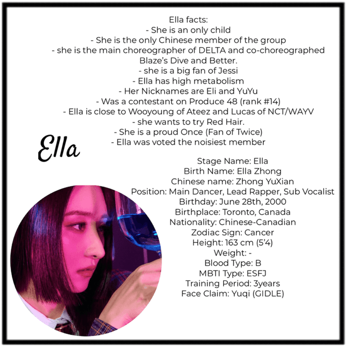 ELLA Profile