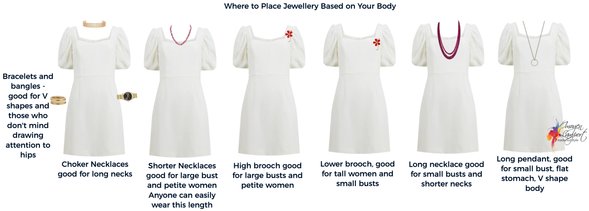 jewellery for your body shape