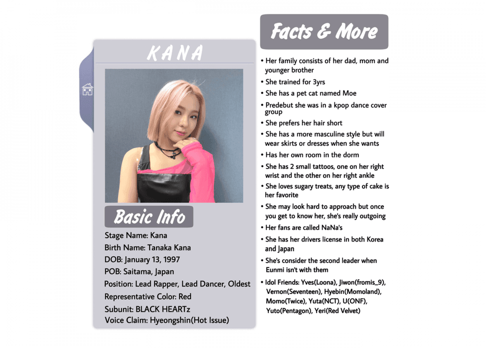 {HEARTz}Member Introduction: Kana