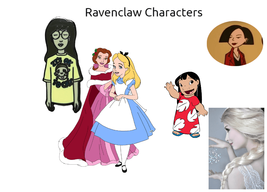Ravenclaw Characters