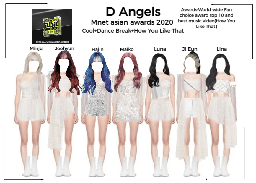 D Angels Melon Music Awards 2020