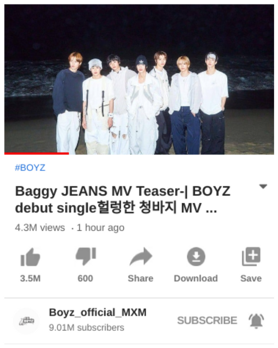 Baggy JEANS MV Teaser-| BOYZ debut single