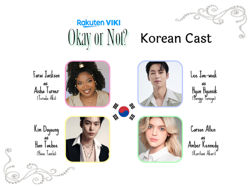 Okay or Not? Korean Cast