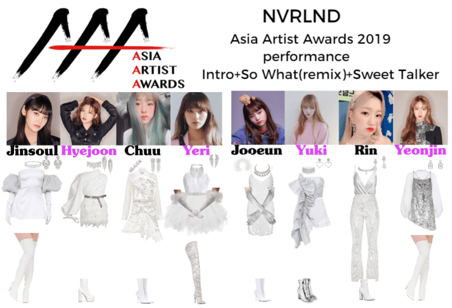 NVRLND Asia Artist awards 2019 performance