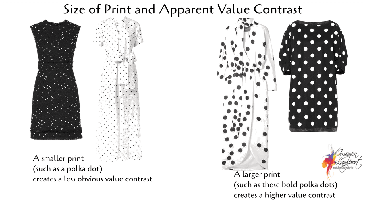 Size of print and apparent value contrast