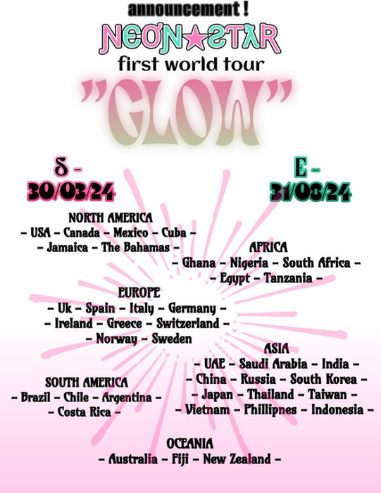 World tour poster