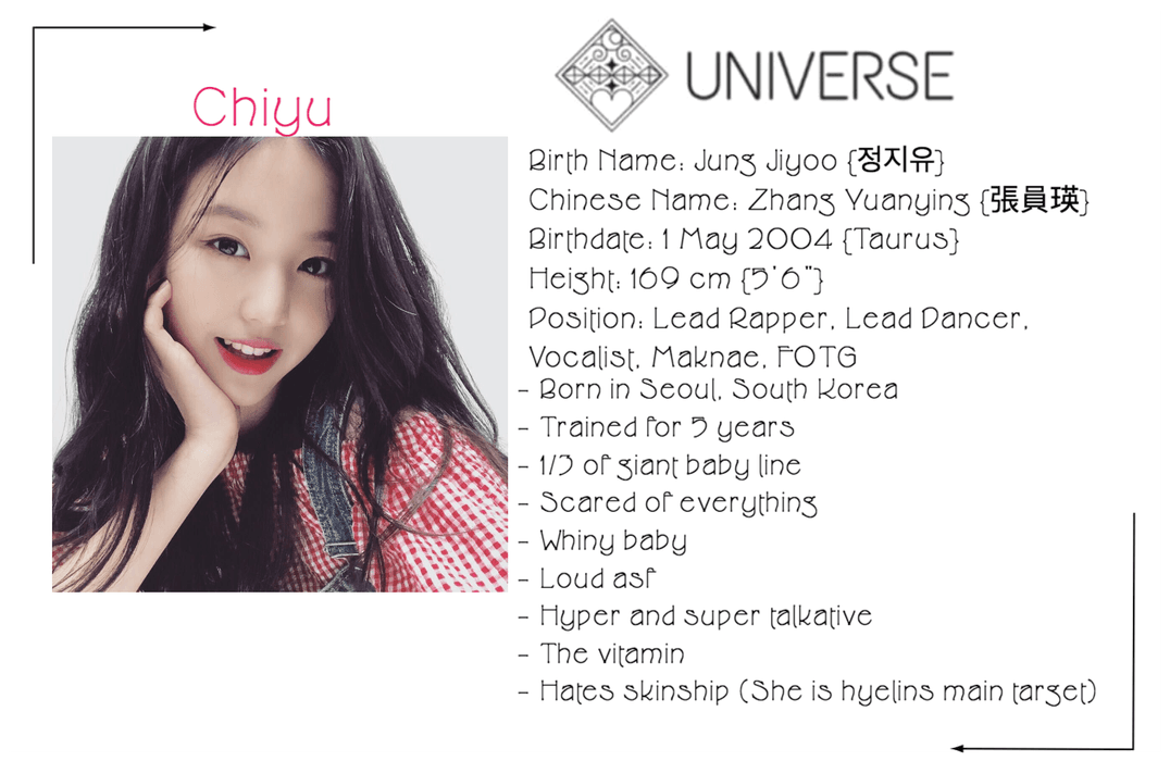 Universe Chiyu Profile