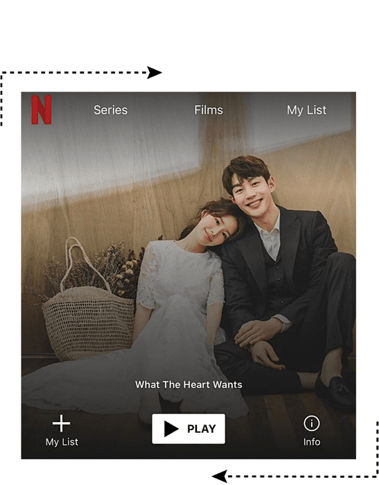 What The Heart Wants - Netflix Release