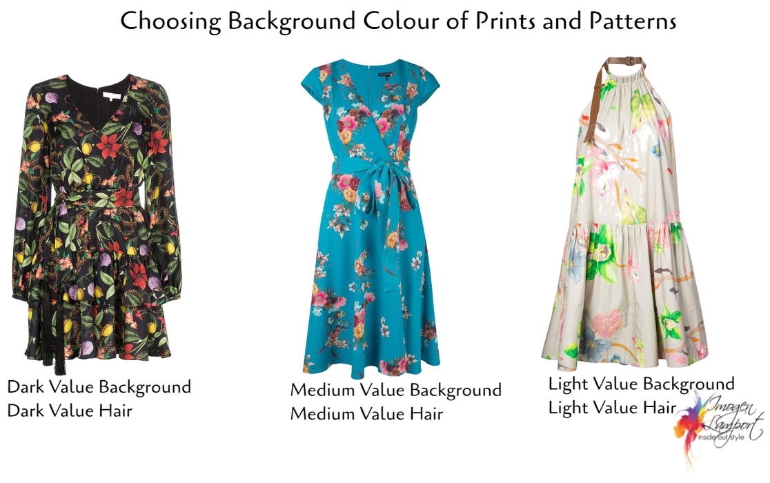 choosing the background colour of prints