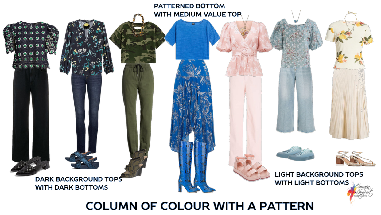 column of colour using patterns