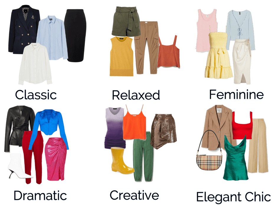 Personality Colour Schemes