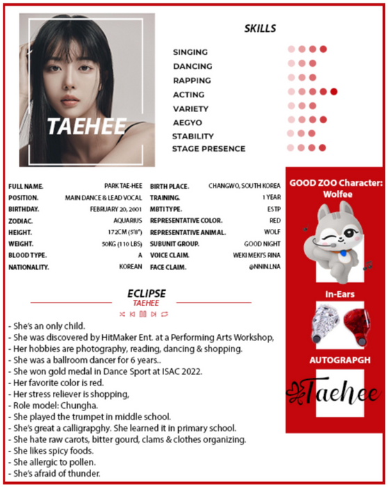 GOOD DAY (굿데이) [TAEHEE] Profile 2024