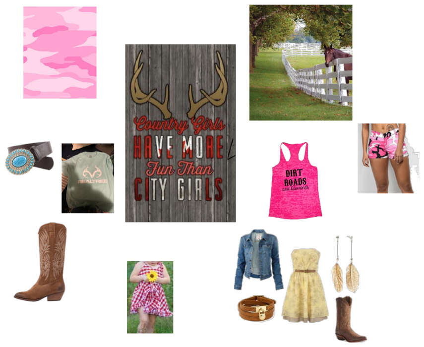 Country Thesis Inspiration Board