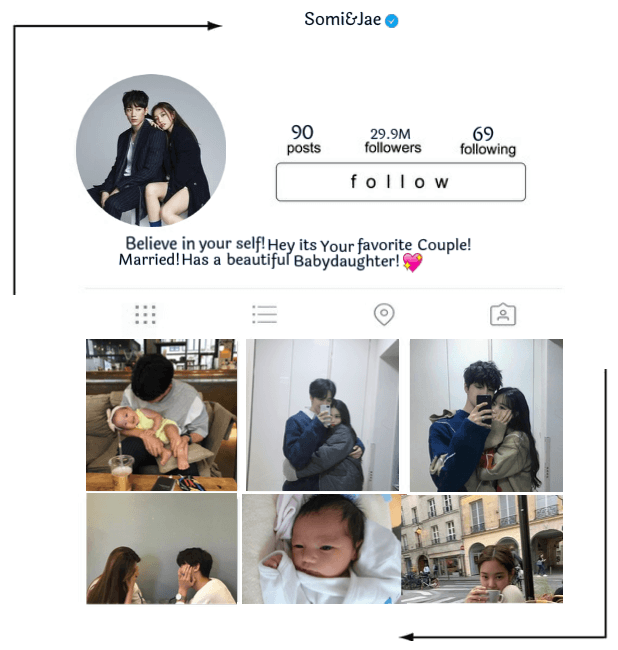 Somi&Jae Instagram Account