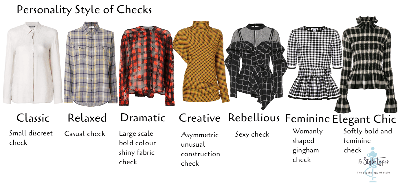 Personality style of checks