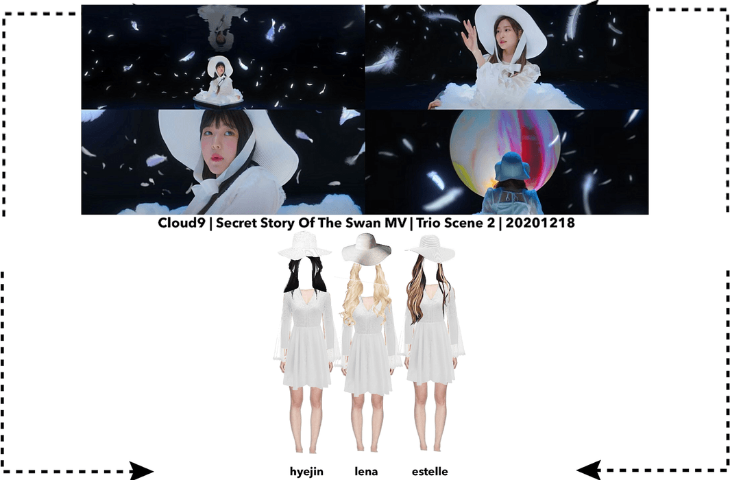 Cloud9 (구름아홉) | Secret Story Of The Swan MV Scene 9 | 20201218