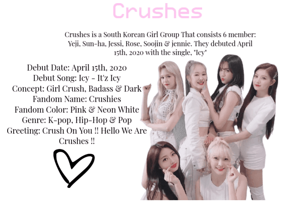 Crushes (호감) - Group Profile